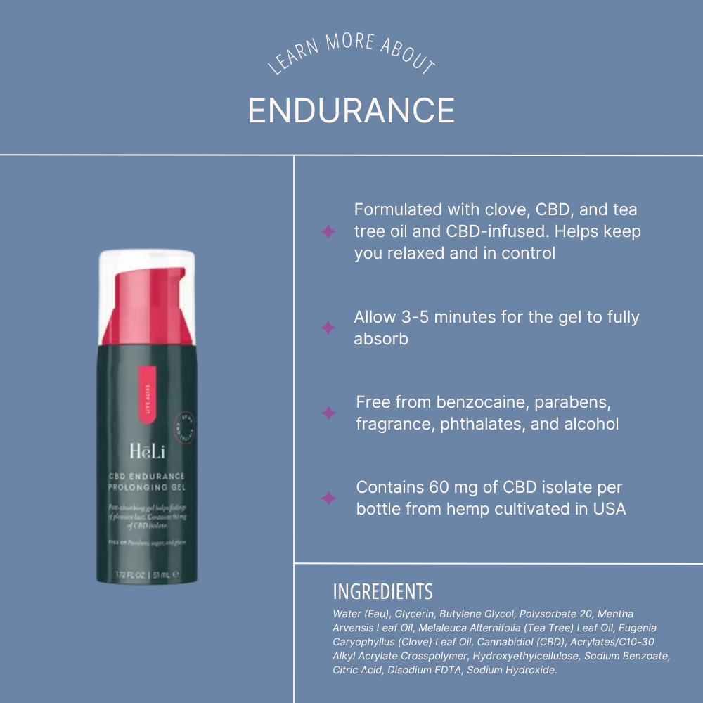 Endurance Prolonging Gel