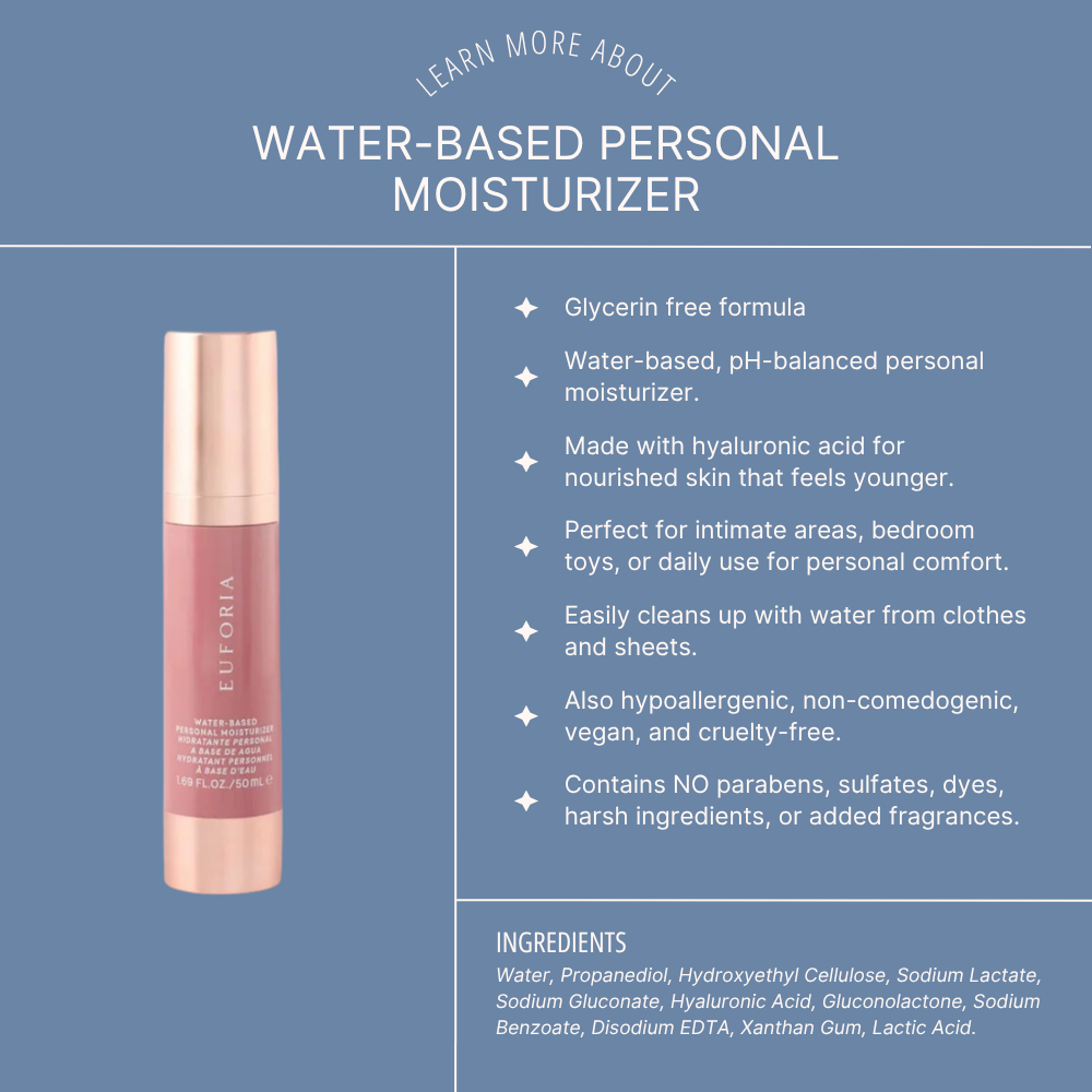 Water Based Lubricant - Eufuria