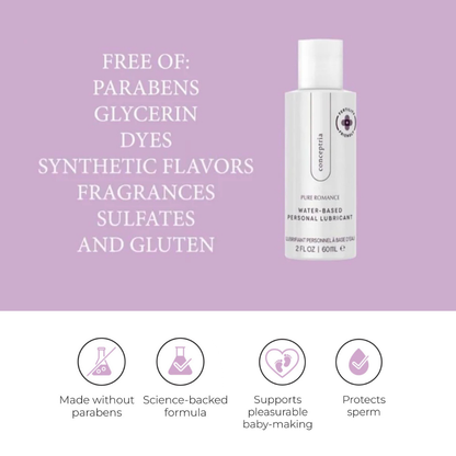 Conceptria Lubricant