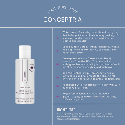 Conceptria Lubricant