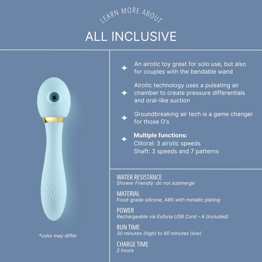 All Inclusive - Blue