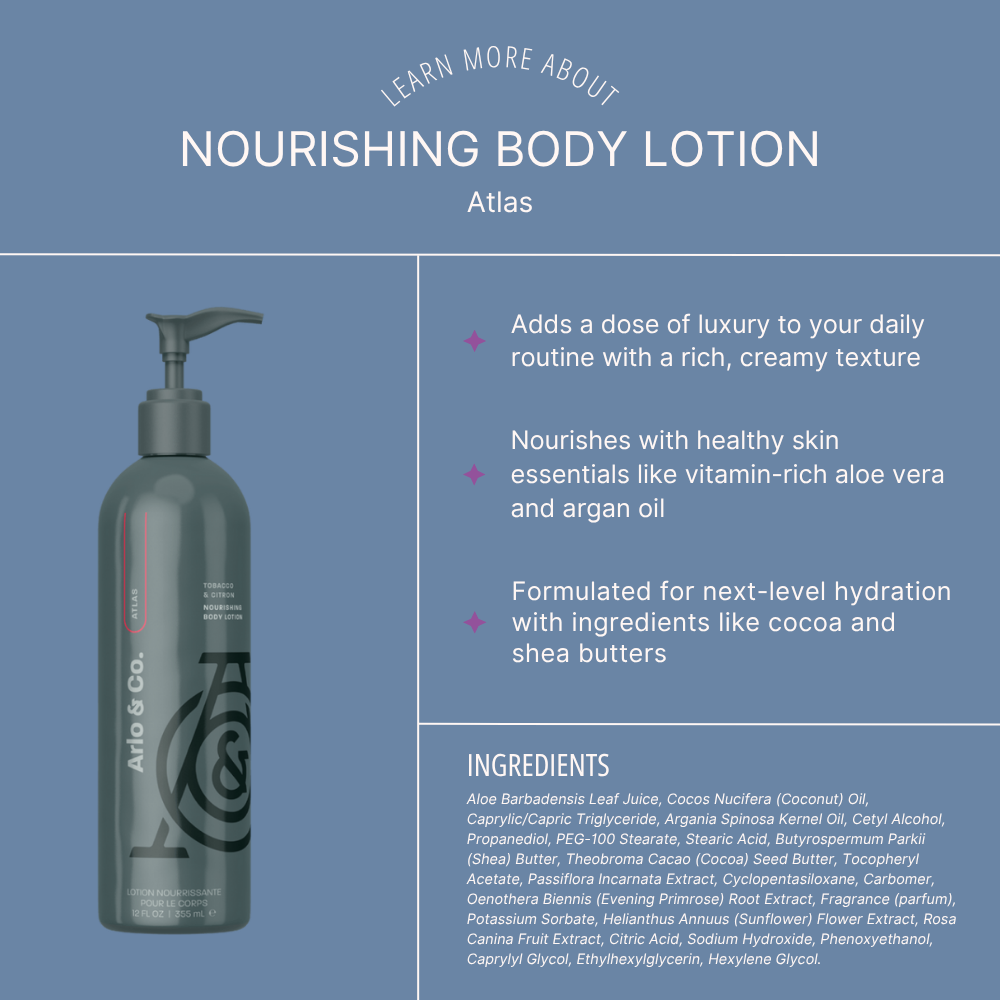 Nourishing Body Lotion - Atlas
