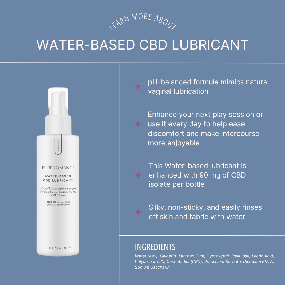 Water Based Lubricant - HeLi