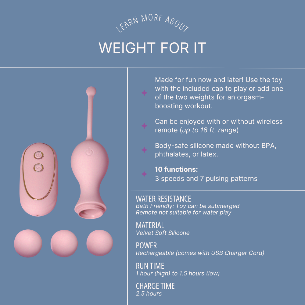 Weight For It