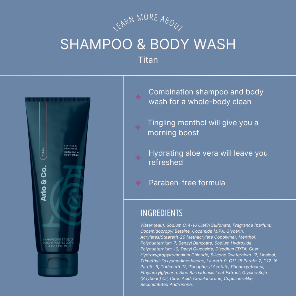 Shampoo & Body Wash - Titan
